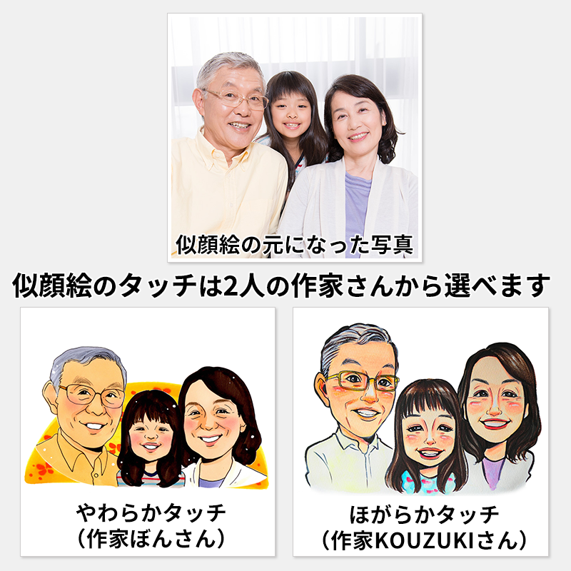 似顔絵時計<セパレートタイプ>［納期：お写真到着から約1週間］