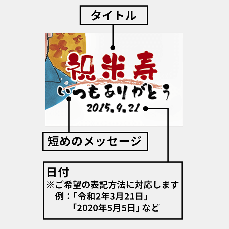 似顔絵ポエム<朱色色紙額> ［納期：お写真到着から約1週間］