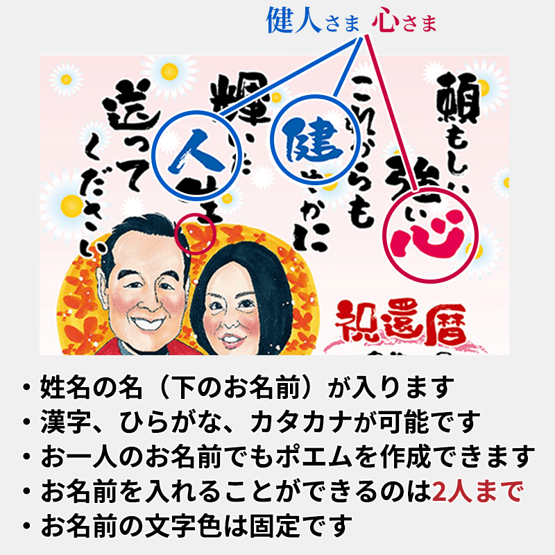 似顔絵ポエムクロック<全面タイプ>［納期：お写真到着から約1週間］