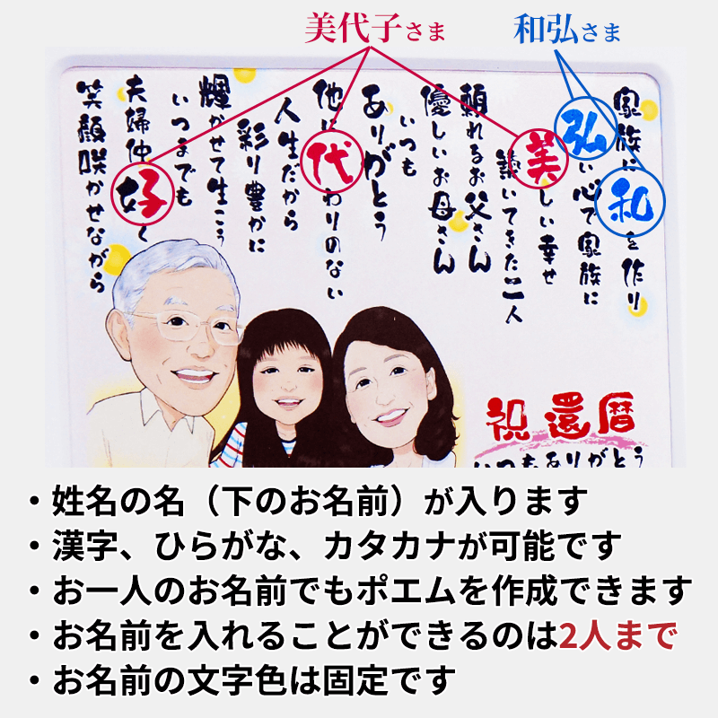 似顔絵ポエムクロック<セパレートタイプ>［納期：お写真到着から約1週間］