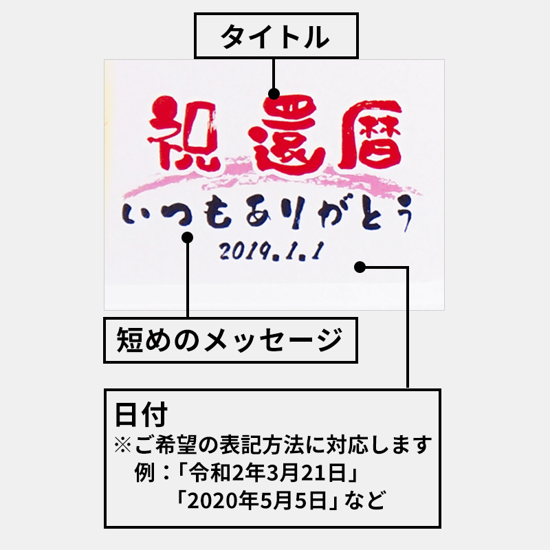 似顔絵ポエムクロック<セパレートタイプ>［納期：お写真到着から約1週間］