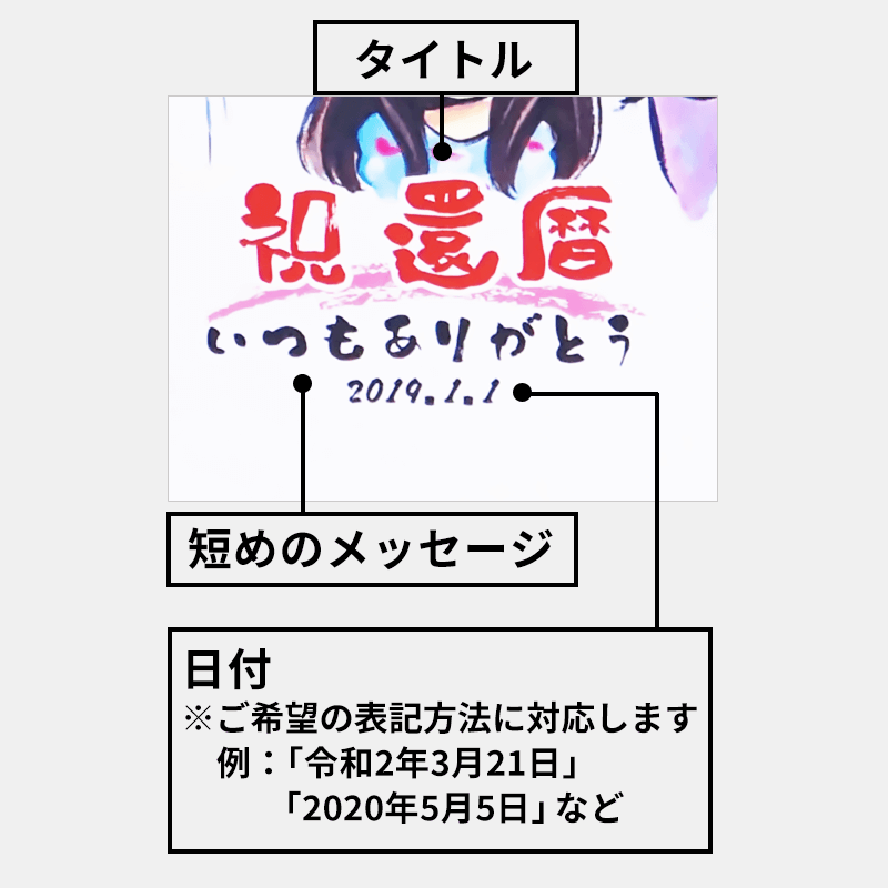 似顔絵時計<セパレートタイプ>［納期：お写真到着から約1週間］