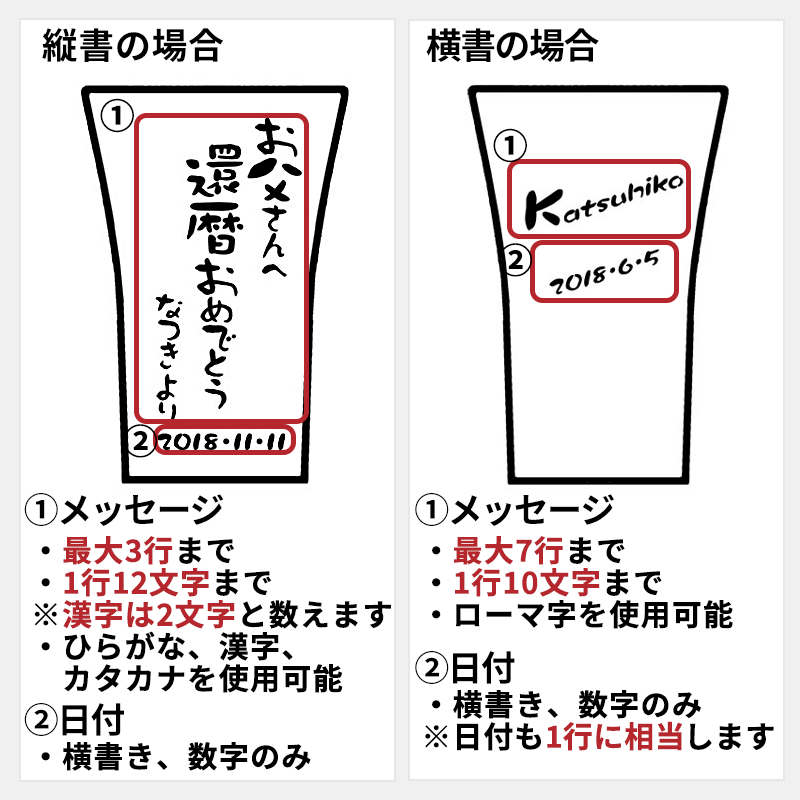 名入れ 焼酎カップ［納期：約1週間］