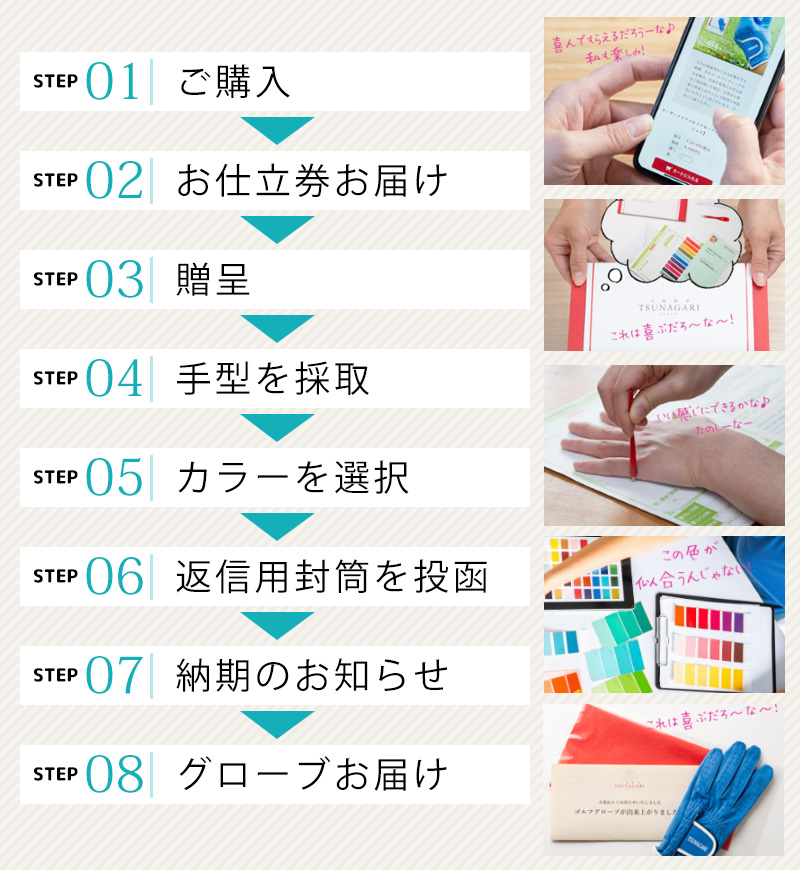 オーダーメイドゴルフグローブ［納期：翌日発送可能］