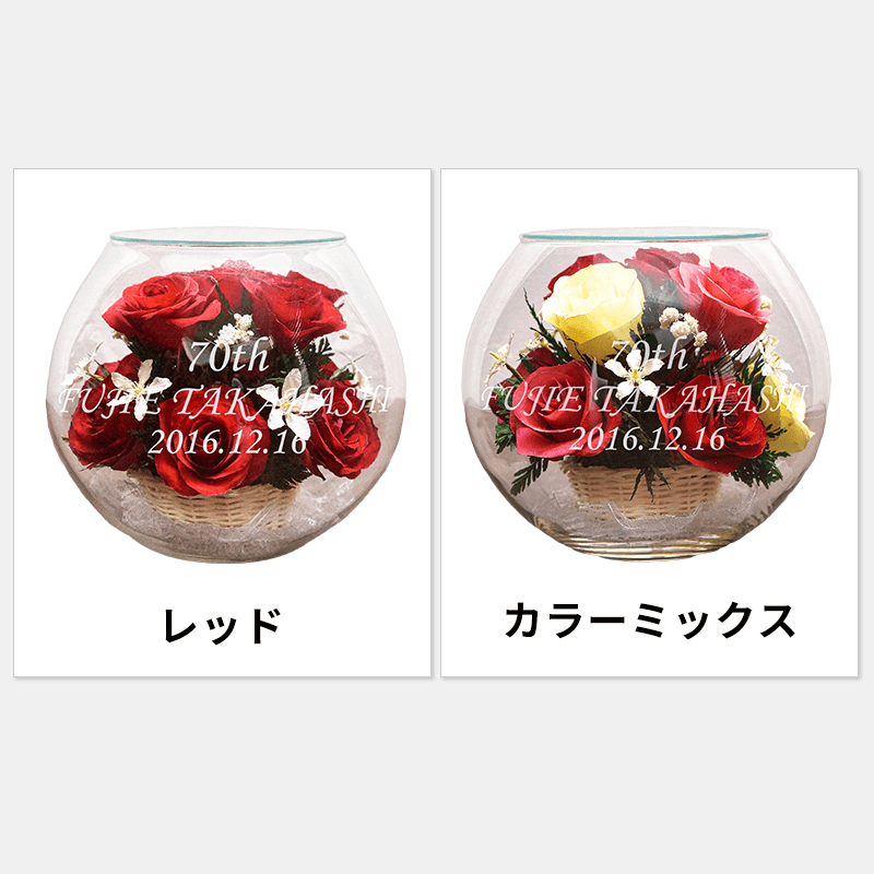 ミニベアセット<HAPPYマザーフラワー>［納期：最短2日～約2週間］