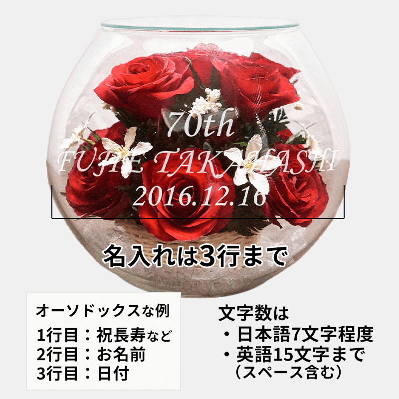 ミニベアセット<HAPPYマザーフラワー>［納期：最短2日～約2週間］