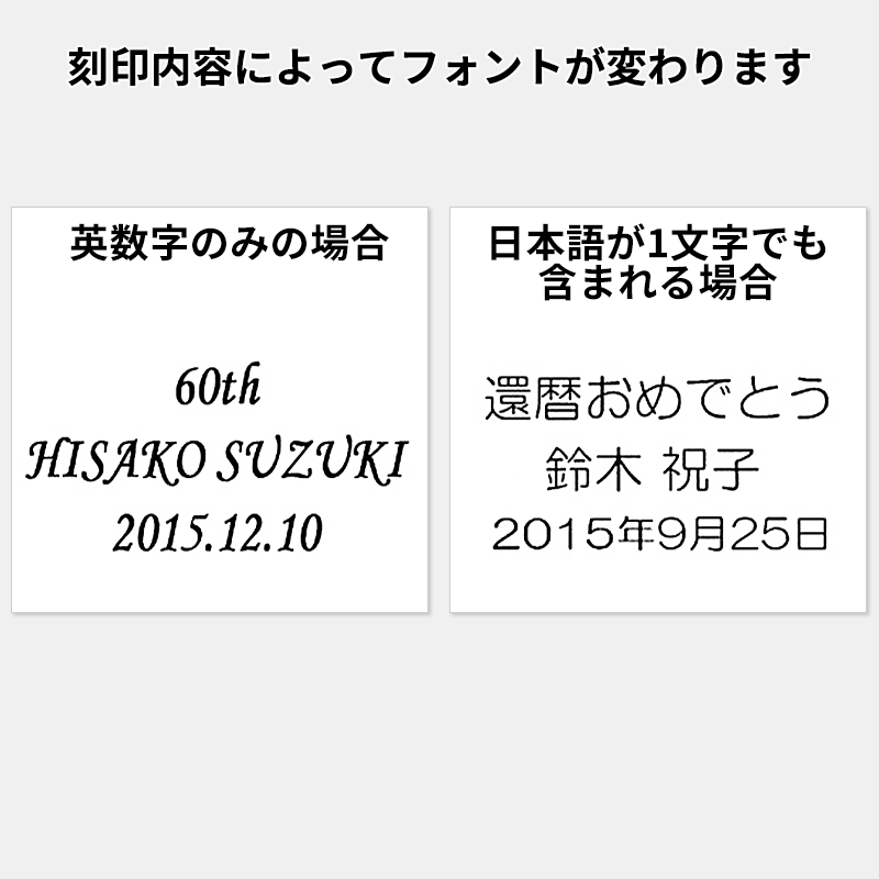 ミニベアセット<HAPPYマザーフラワー>［納期：最短2日～約2週間］
