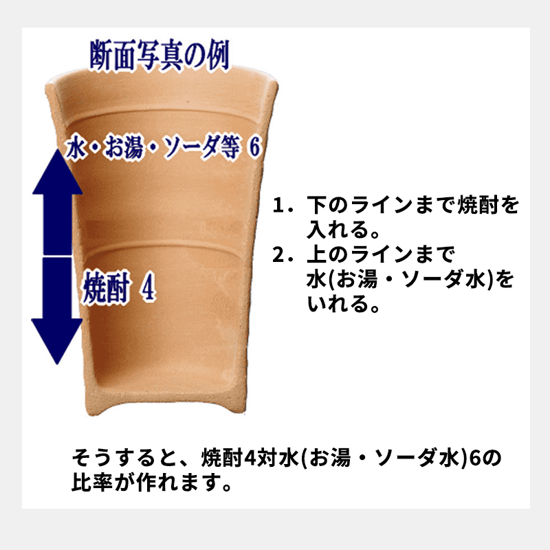 名入れ 焼酎カップ［納期：約1週間］