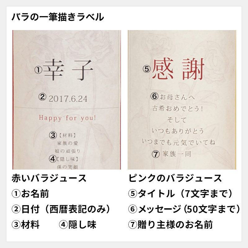 還暦ミニベアセット<バラジュース>［納期：約1週間］
