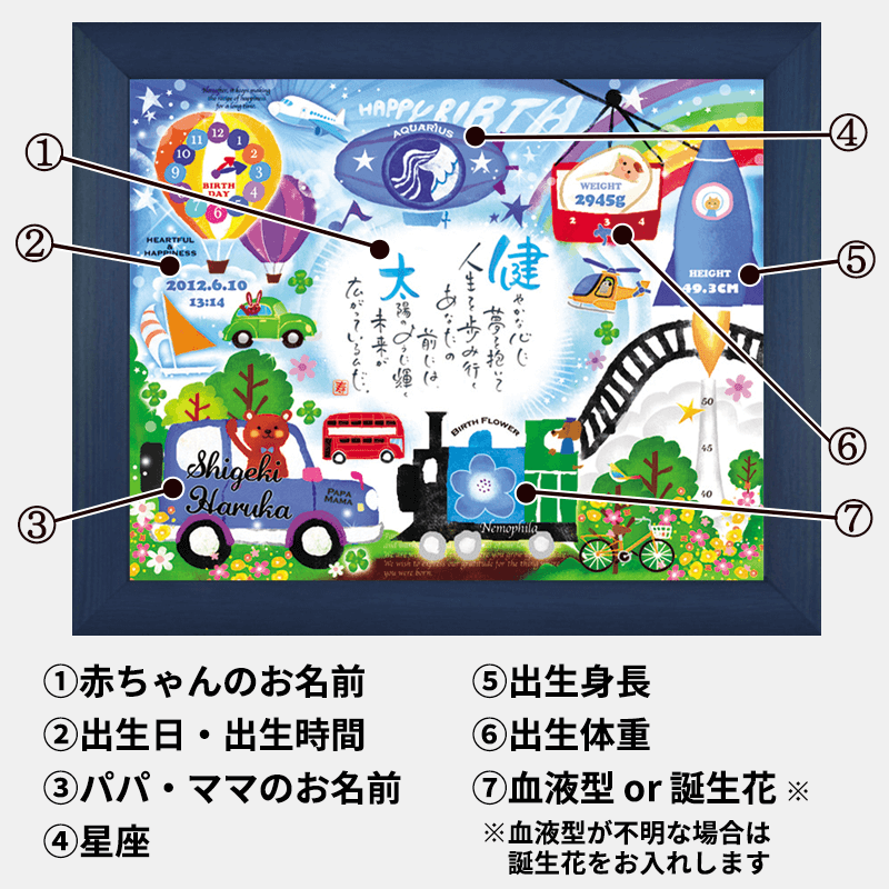 ネームインポエム 幸せの記録 乗り物（1人用）［納期：約3週間］