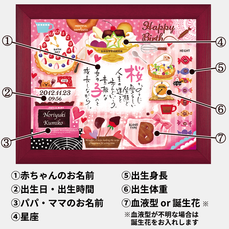 ネームインポエム 幸せの記録 お菓子の国（1人用）［納期：約3週間］