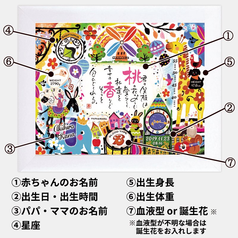 ネームインポエム 幸せの記録 カーニバル（1人用）［納期：約3週間］