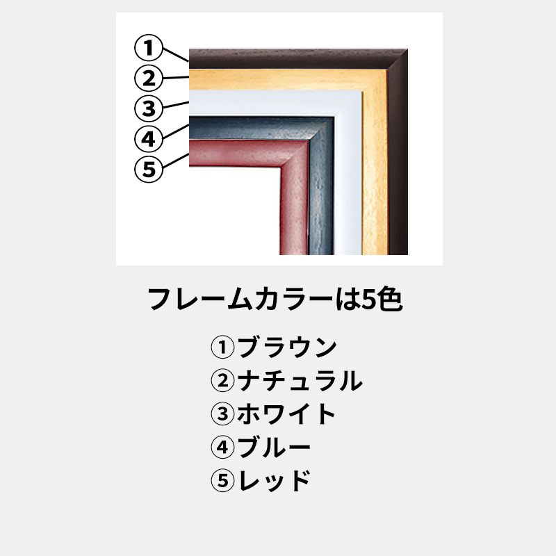 ネームインポエム 1人用はがきタイプ［納期：約2週間］