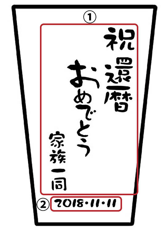 メッセージ見本・縦書