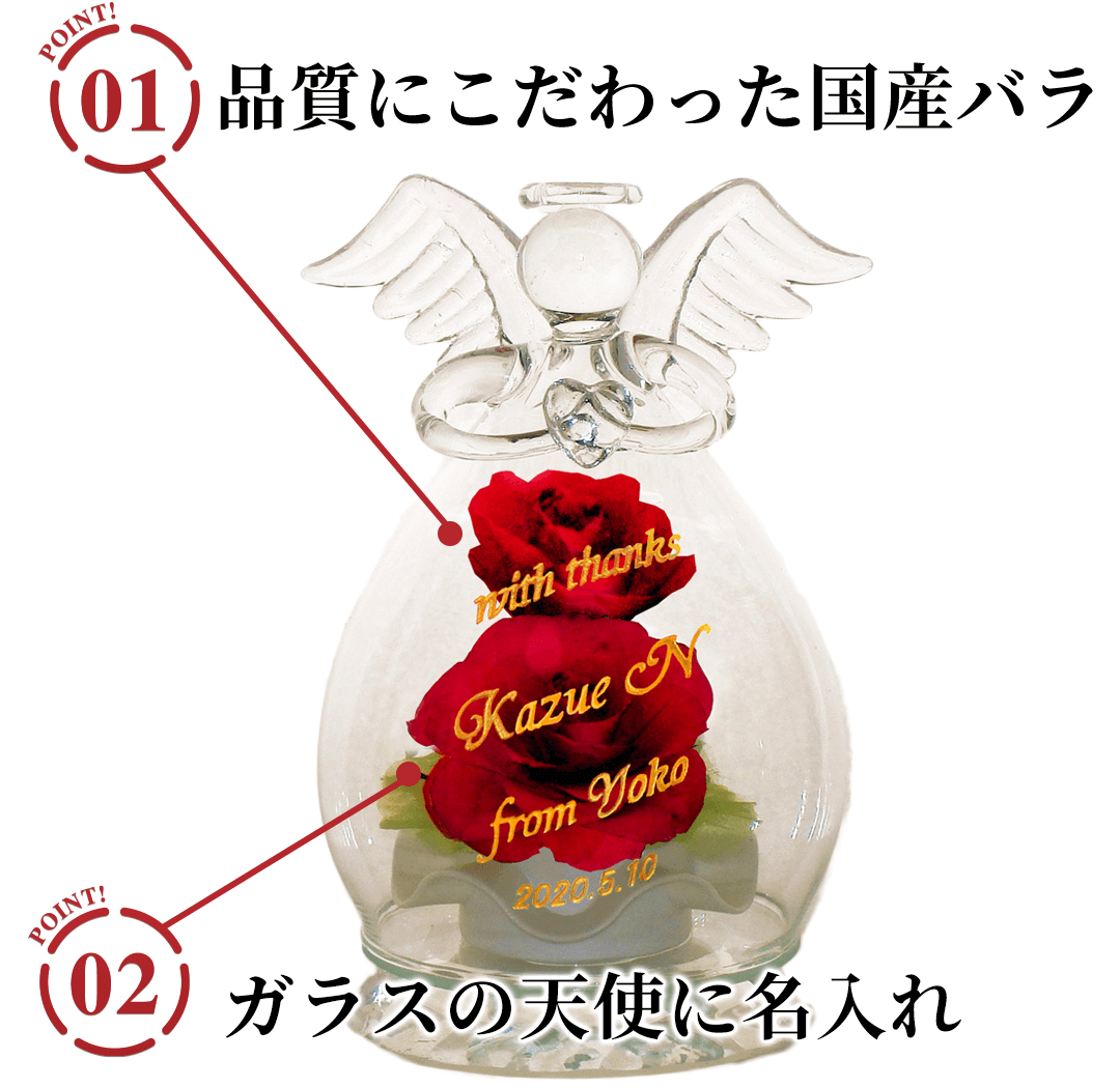 名入れボトルフラワー天使の2つのポイント