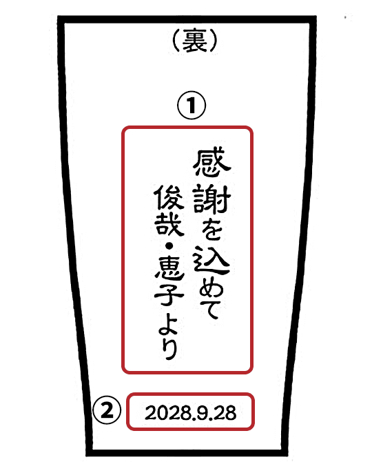 メッセージ見本・裏面