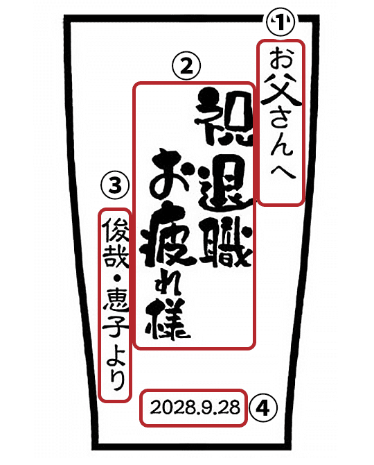 メッセージ見本・表面