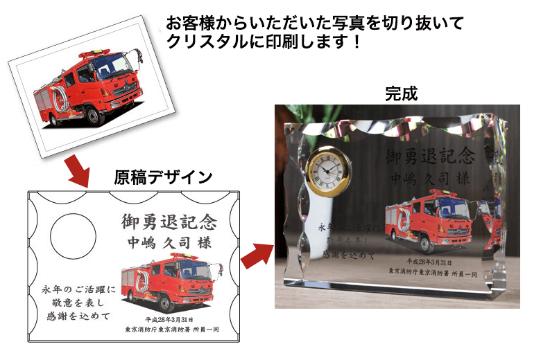 両面から印刷するので奥行感が出ます!