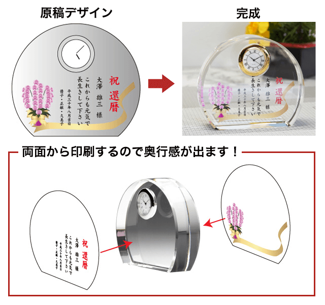 両面から印刷するので奥行感が出ます!