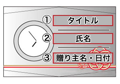 レイアウト見本