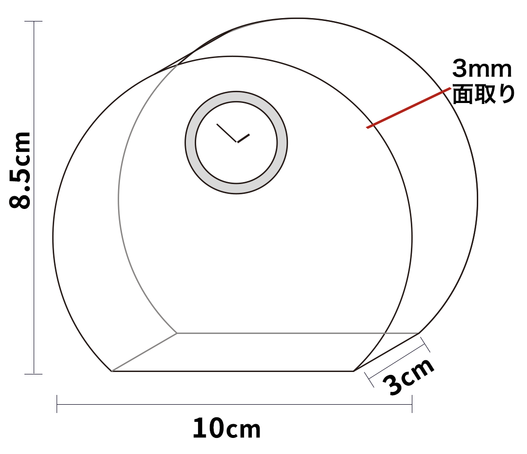 サイズ