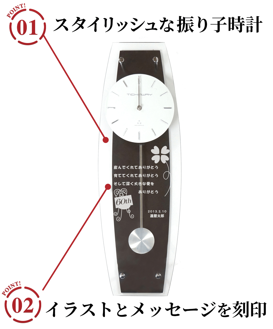 刻もう!伝想時計のポイント