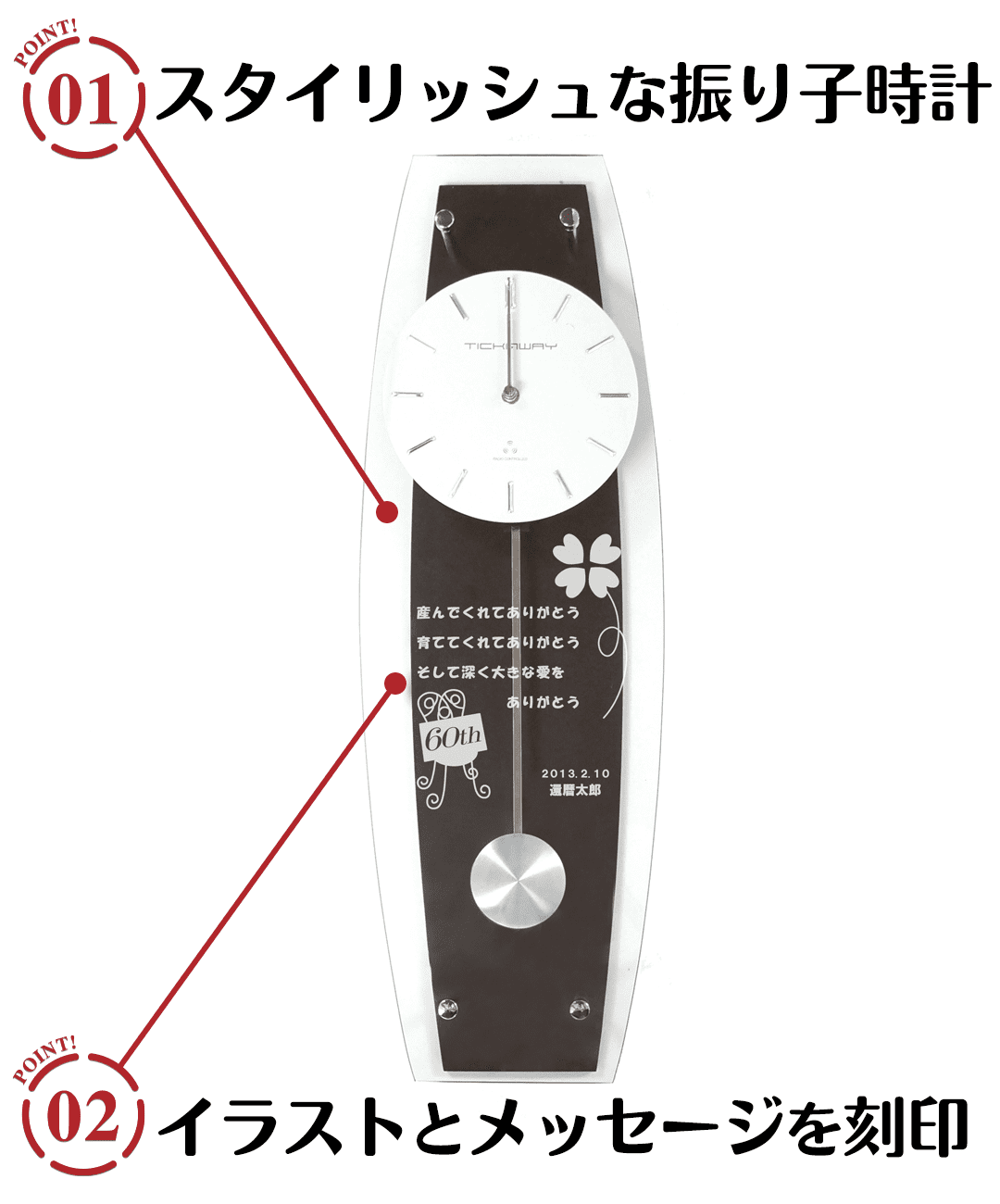 刻もう！伝想時計のポイント