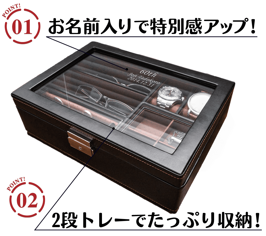 お父さんの宝箱のポイント