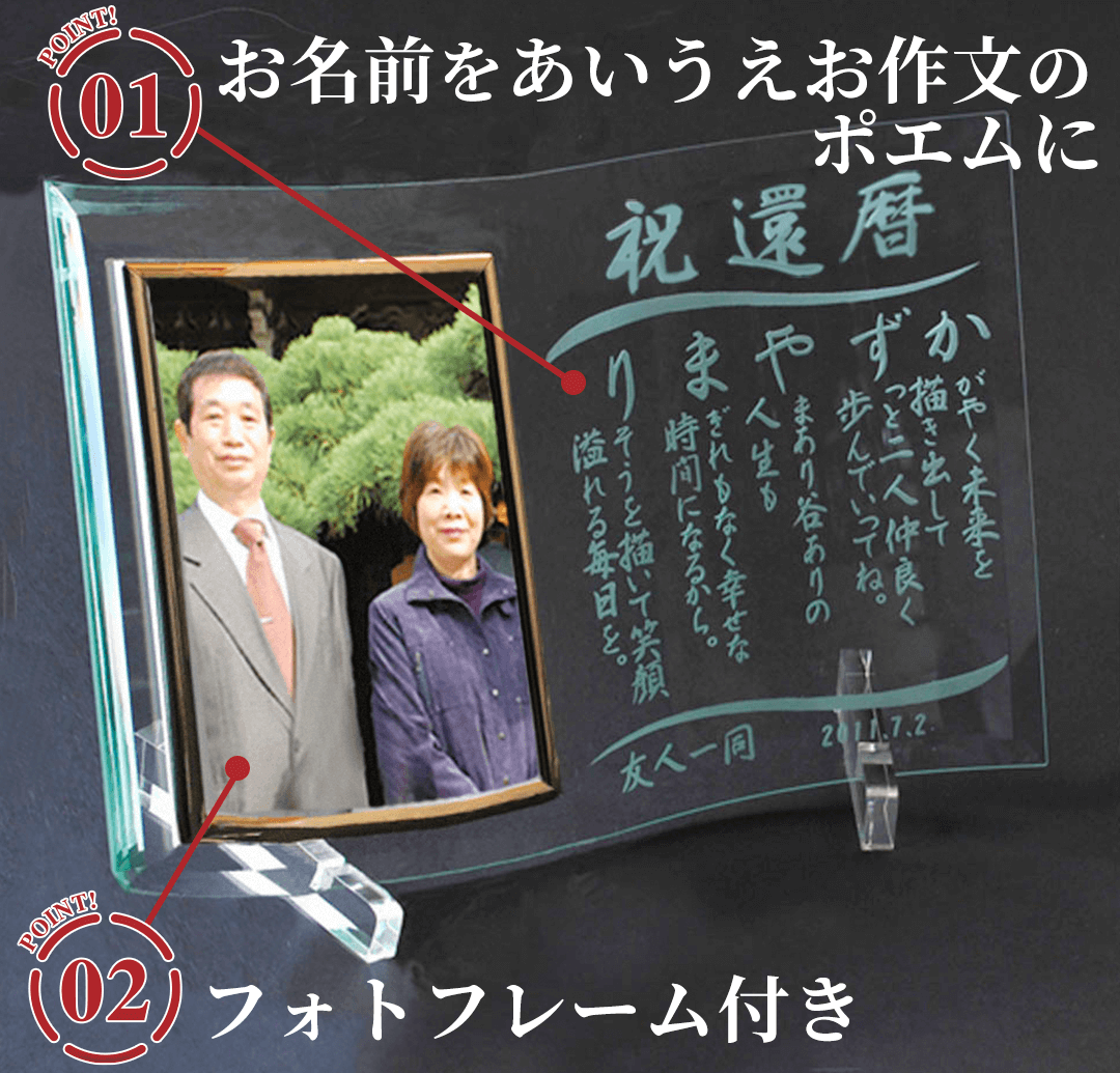 名前の詩ガラス(写真Aタイプ)のポイント