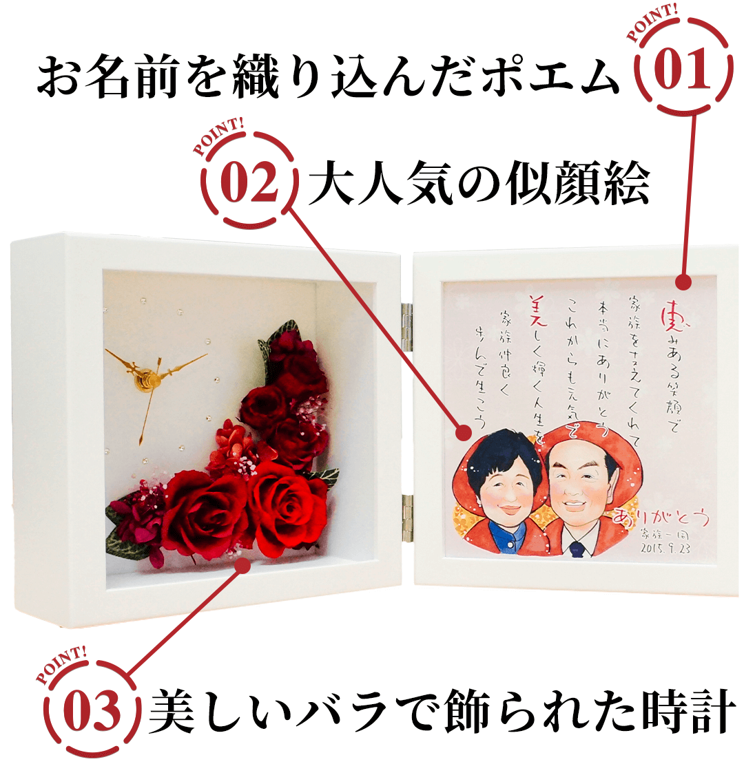 花時(はなとき)似顔絵ポエムの3つのポイント