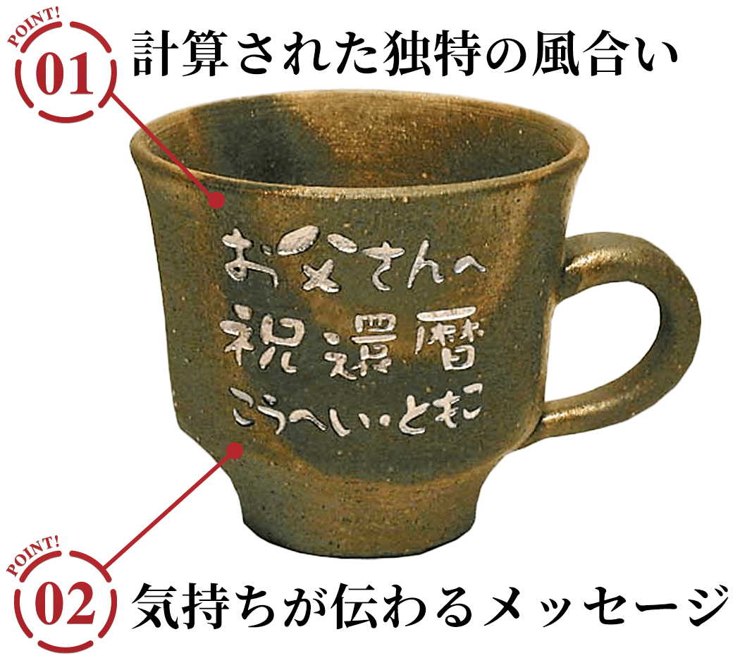 名入れ マグカップ いぶしのポイント