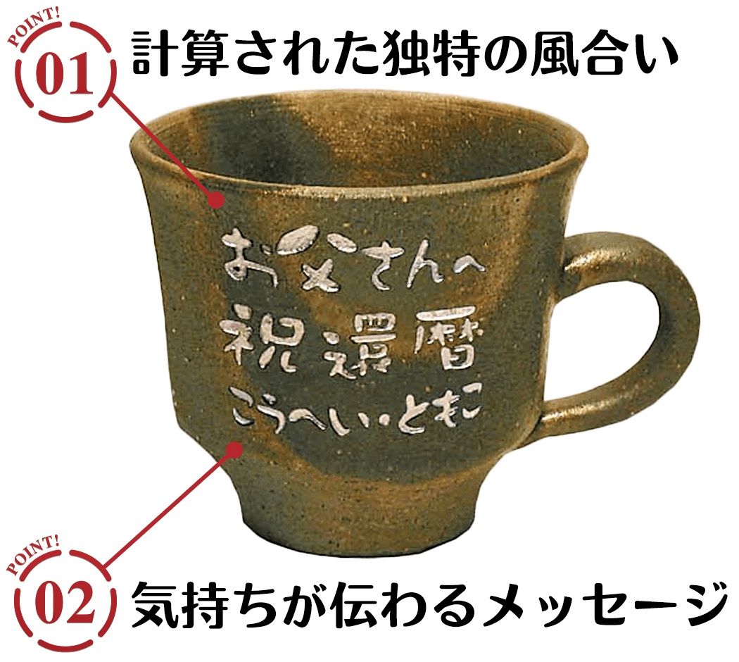 名入れ マグカップ いぶしのポイント