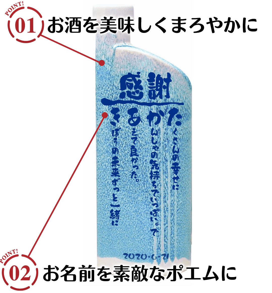 名前の詩 イオンボトル綾のポイント