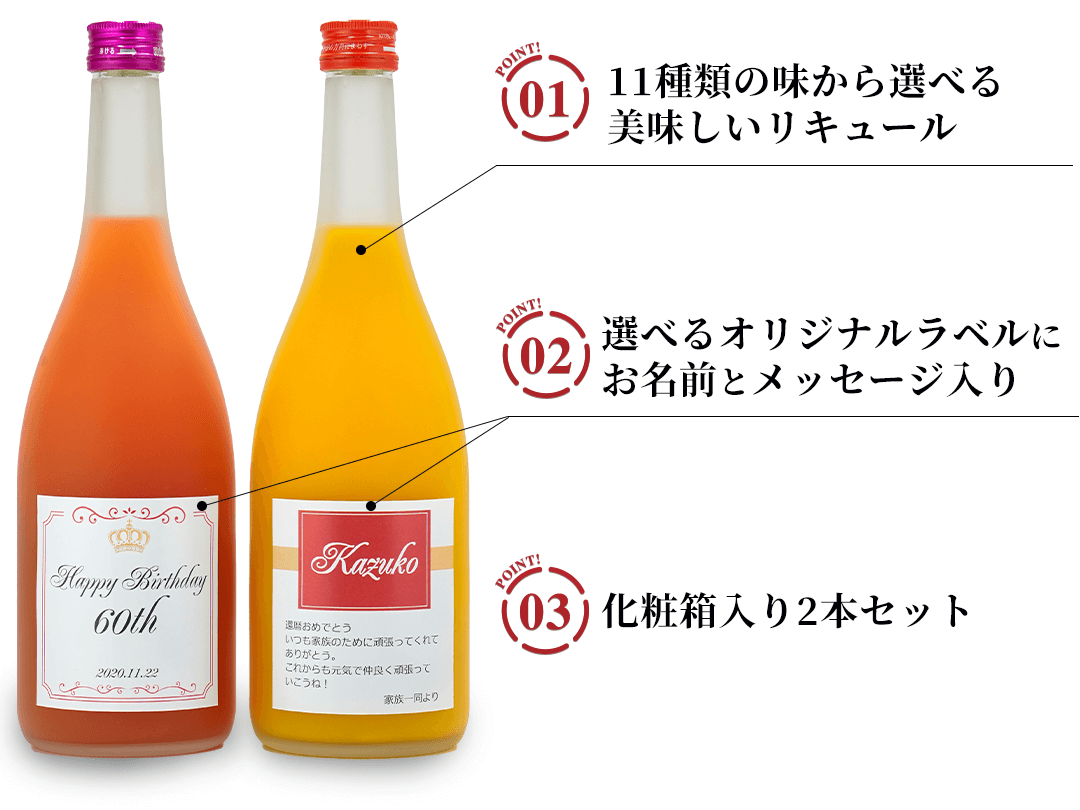 名入れラベル果実リキュールセット<2本セット>の3つのポイント