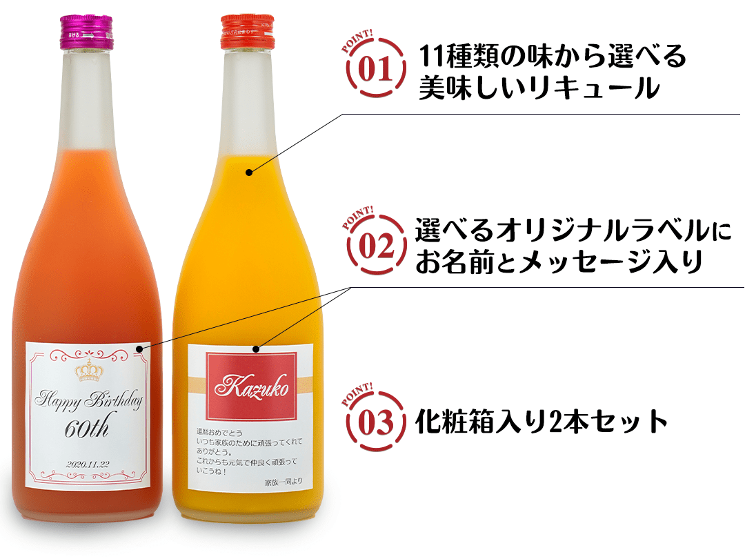 名入れラベル果実リキュールセット＜2本セット＞の3つのポイント