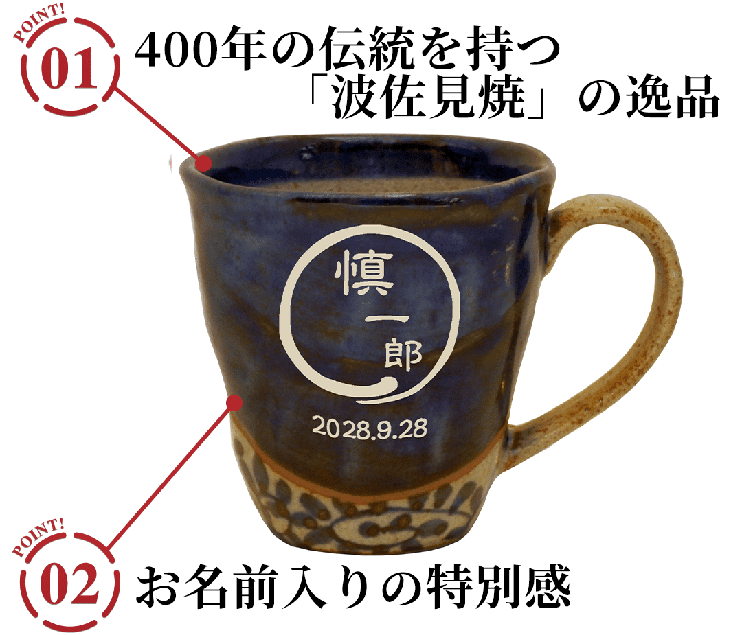間取唐草マグカップ 筆丸タイプのポイント