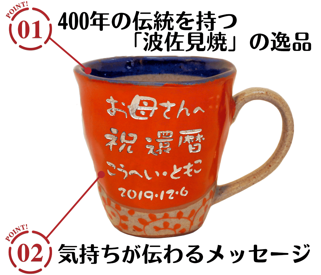 名入れ 間取唐草マグカップのポイント