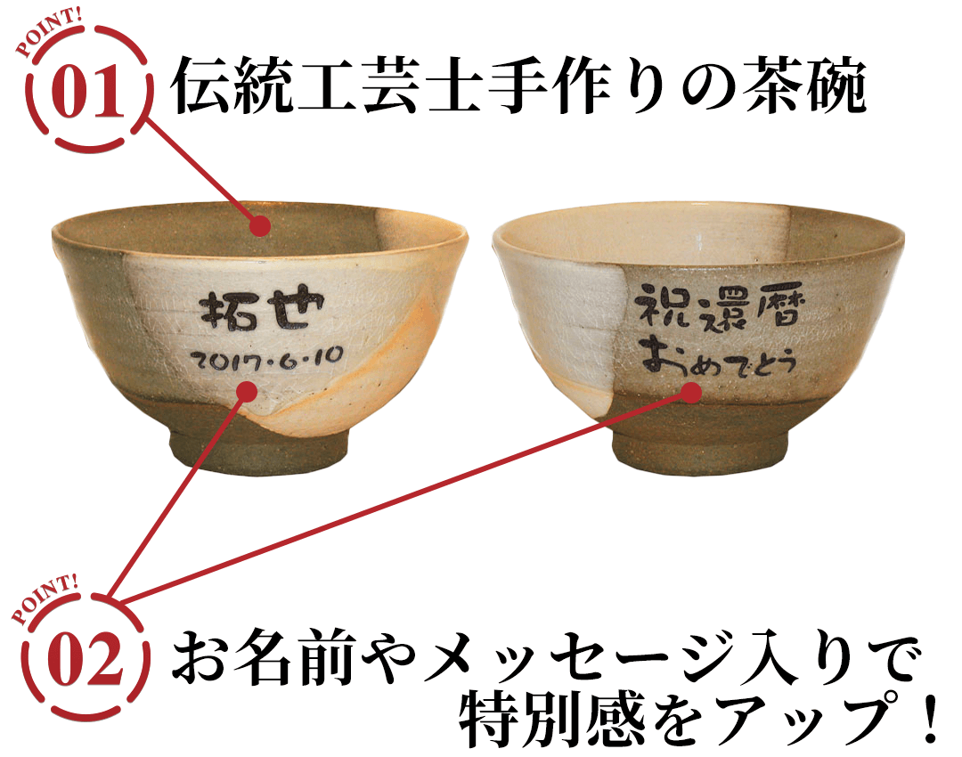 名入れ 夫婦ご飯茶碗のポイント