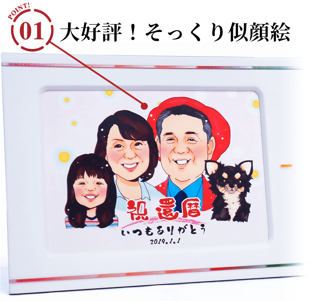似顔絵ポエムクロック<全面タイプ>のポイント