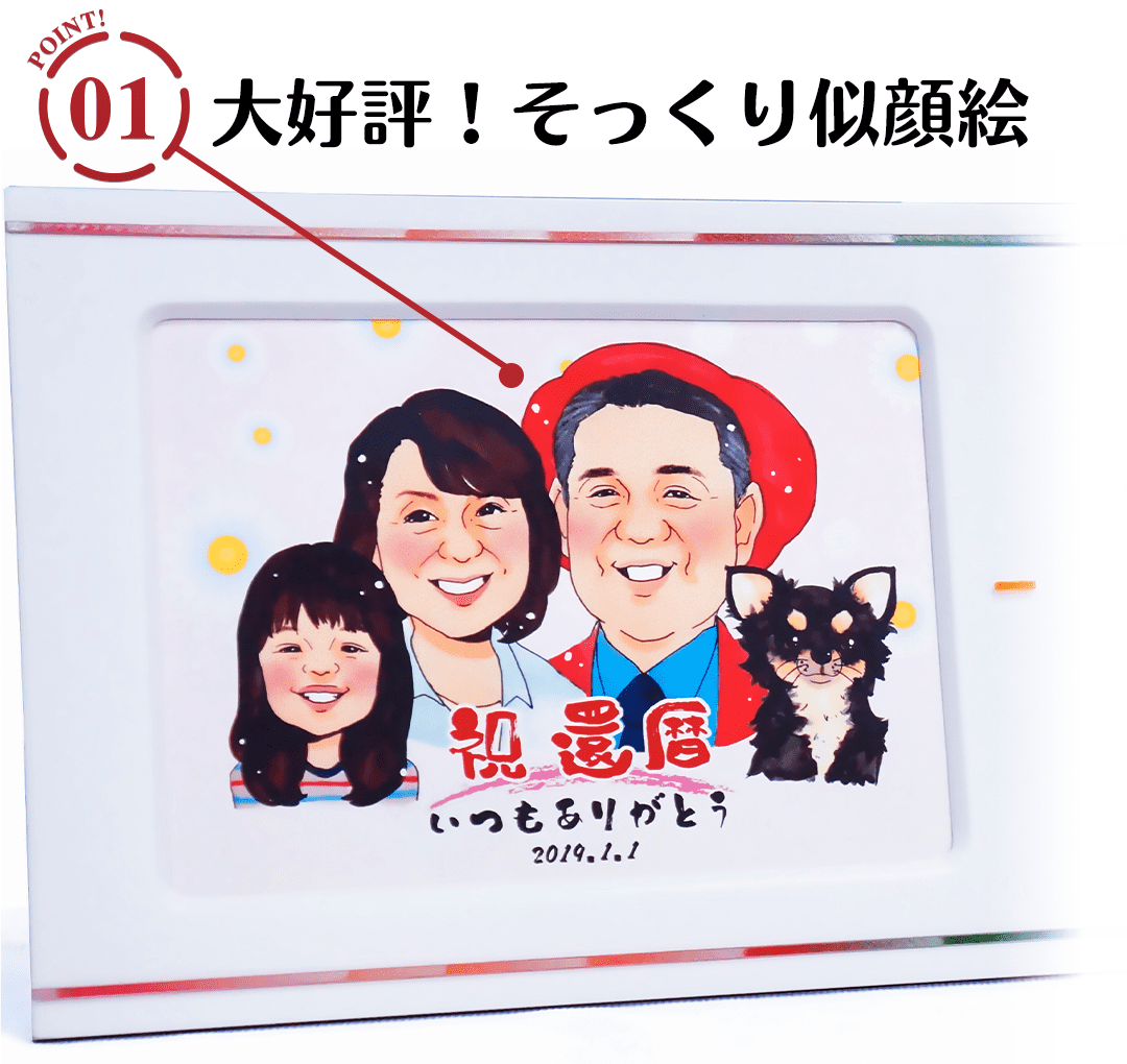 似顔絵時計＜セパレートタイプ＞のポイント
