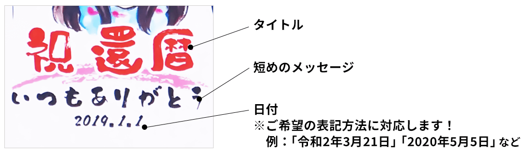 タイトル・メッセージ・日付