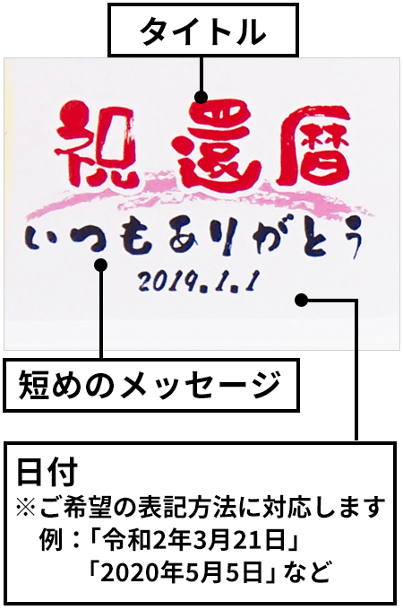 タイトル・メッセージ・日付