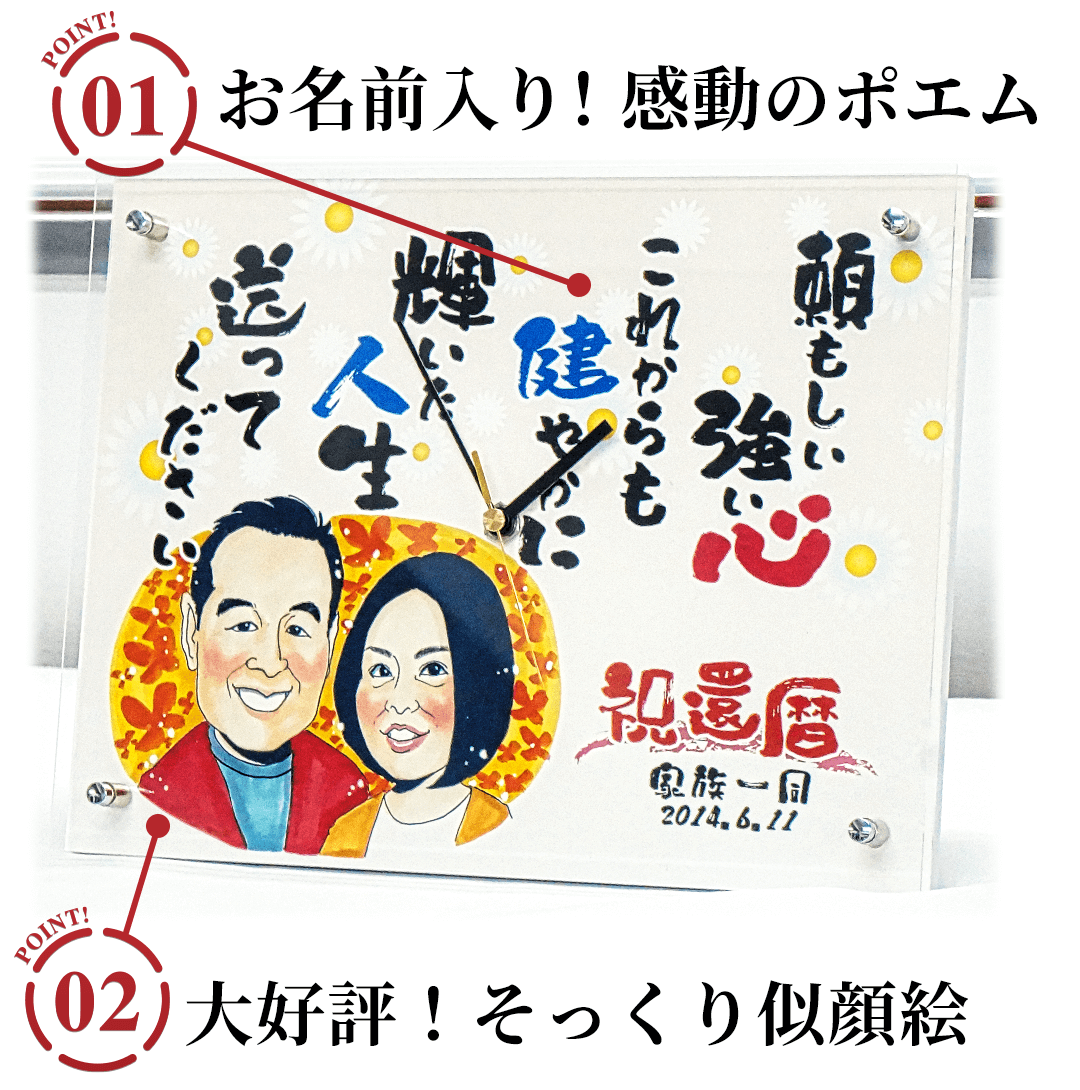 似顔絵ポエムクロック<全面タイプ>のポイント