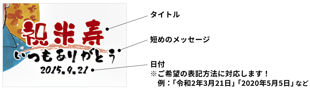 タイトル・メッセージ・日付