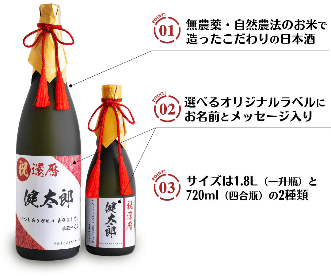 名入れ日本酒 純米大吟醸 大天授の3つのポイント