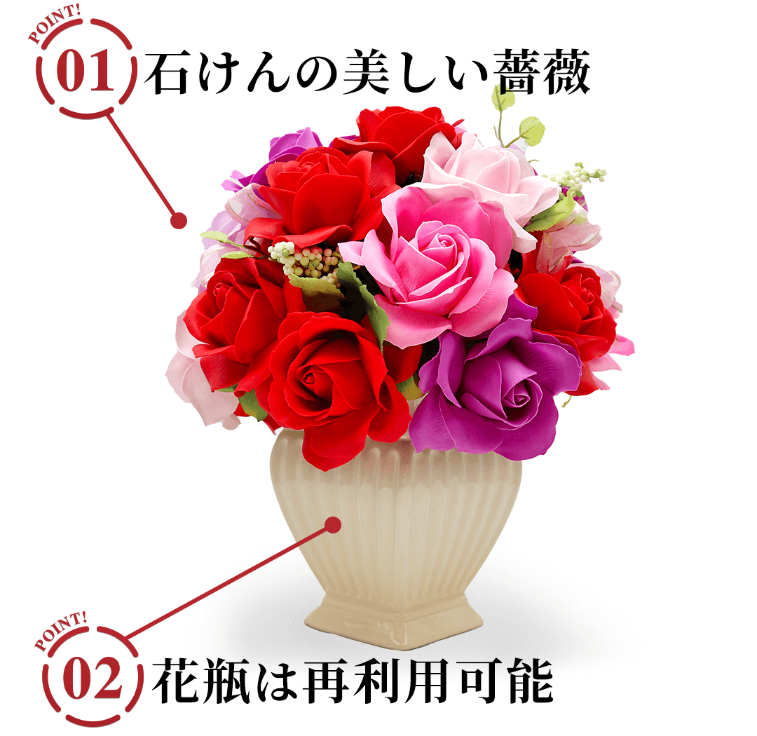 サボンドゥフルールのポイント