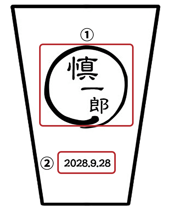 メッセージ見本・表面