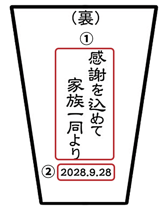 メッセージ見本・裏面