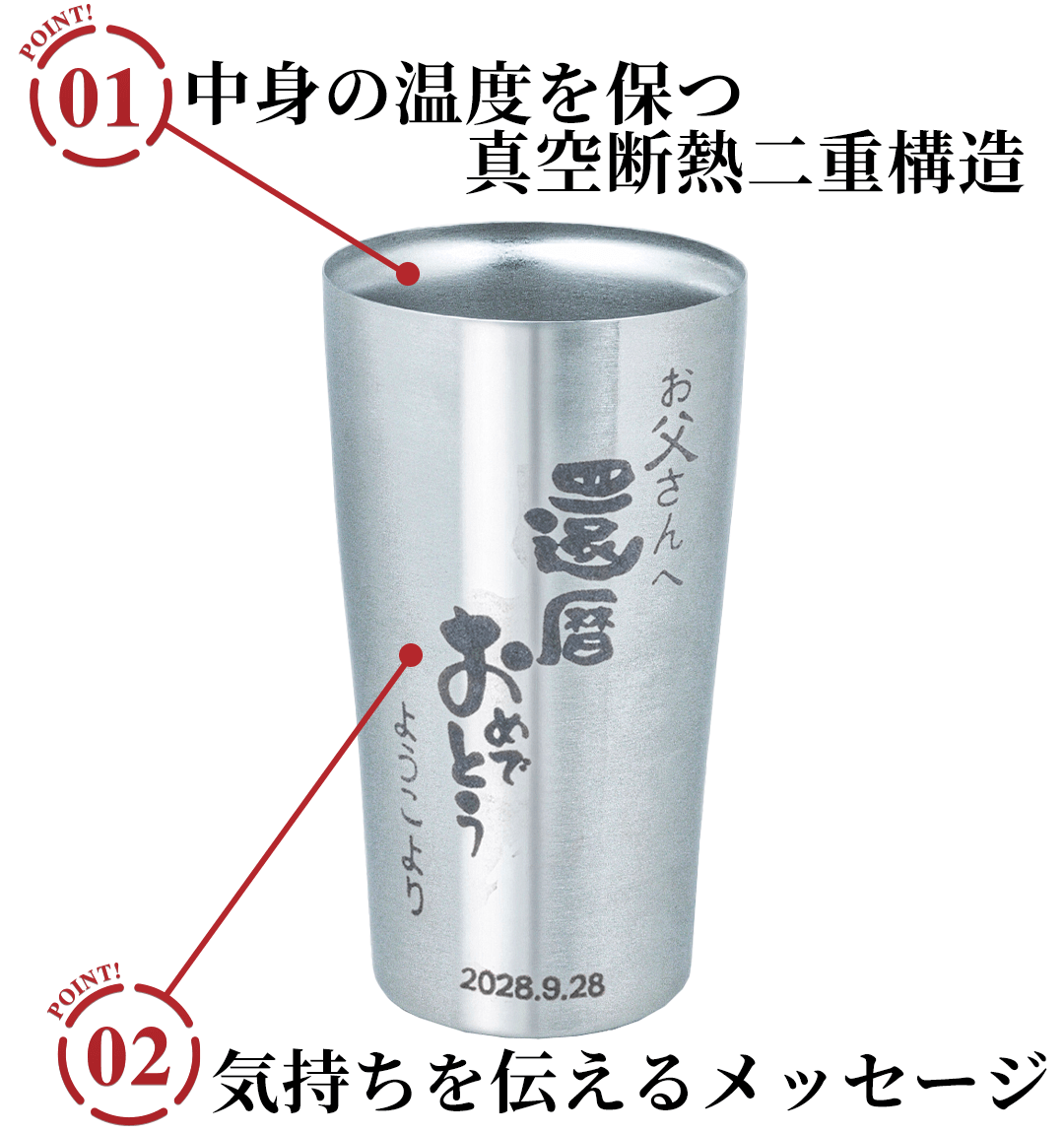 メッセージ ステンレスタンブラーのポイント