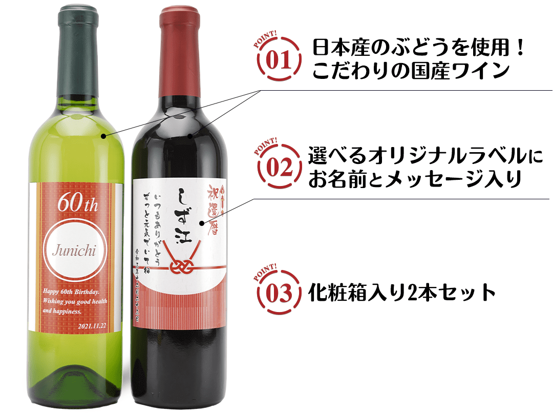 名入れラベルワインセットの3つのポイント